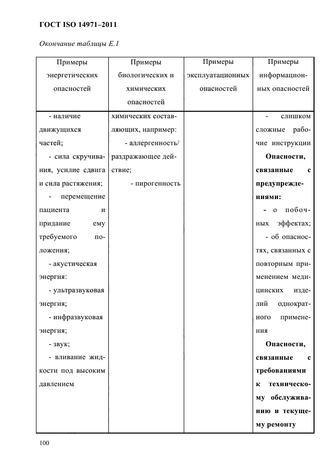  ISO 14971-2011