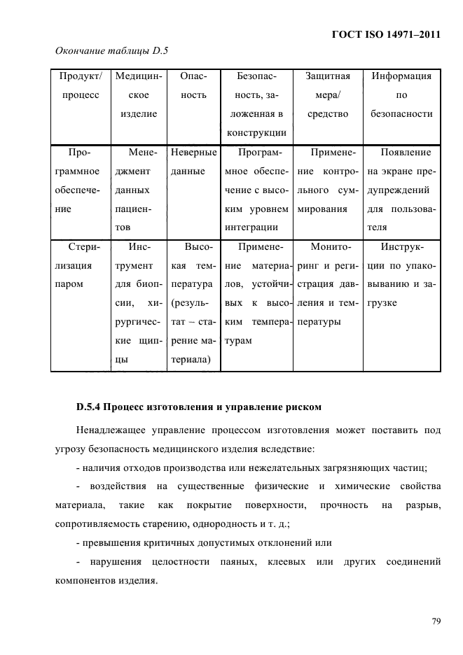  ISO 14971-2011