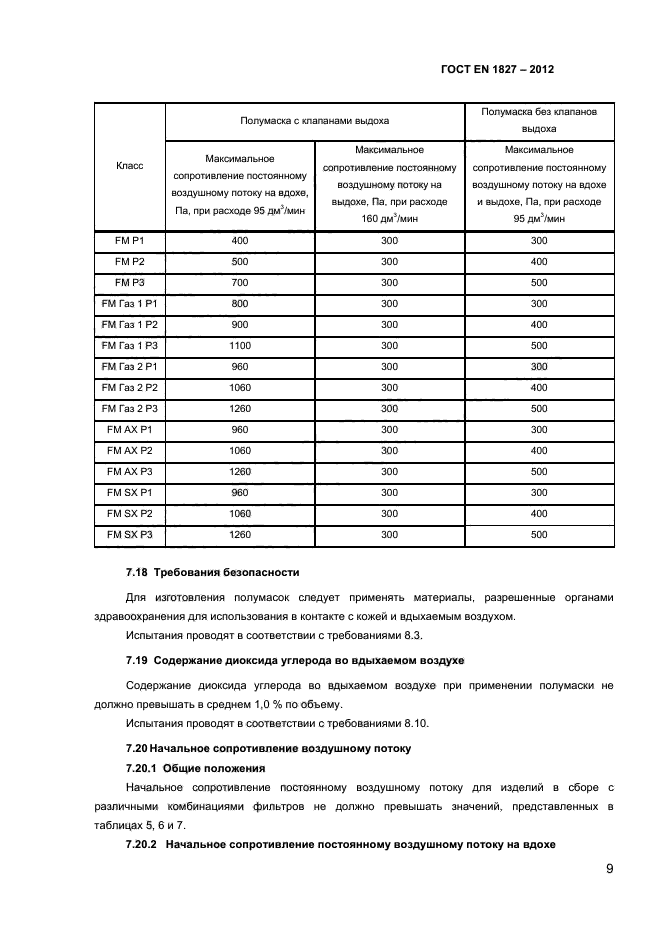  EN 1827-2012