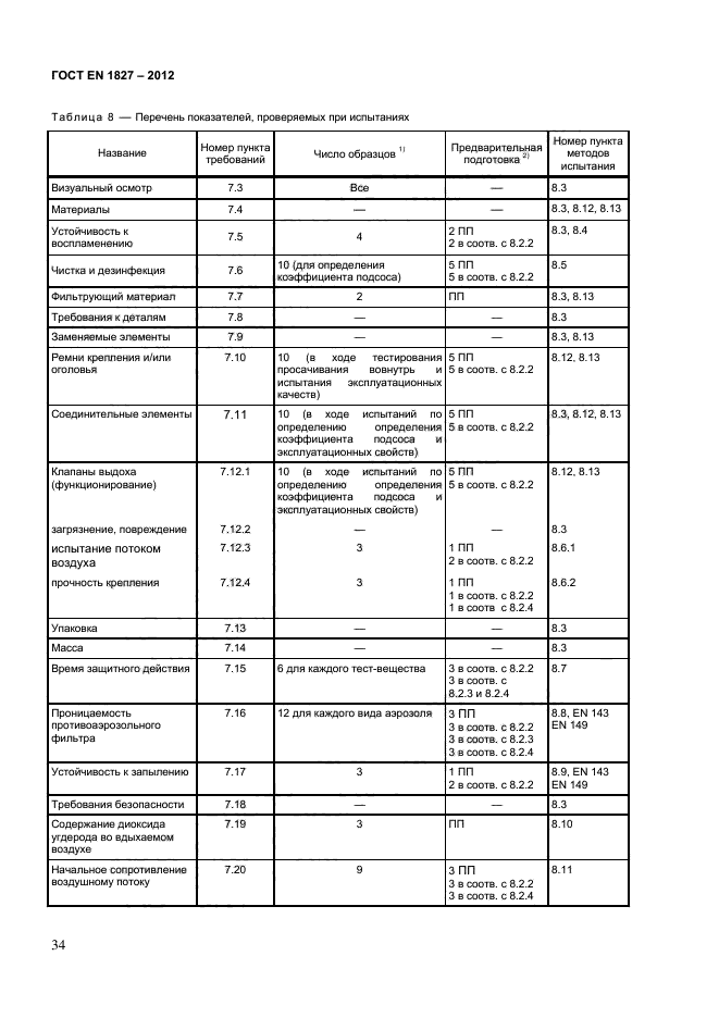  EN 1827-2012