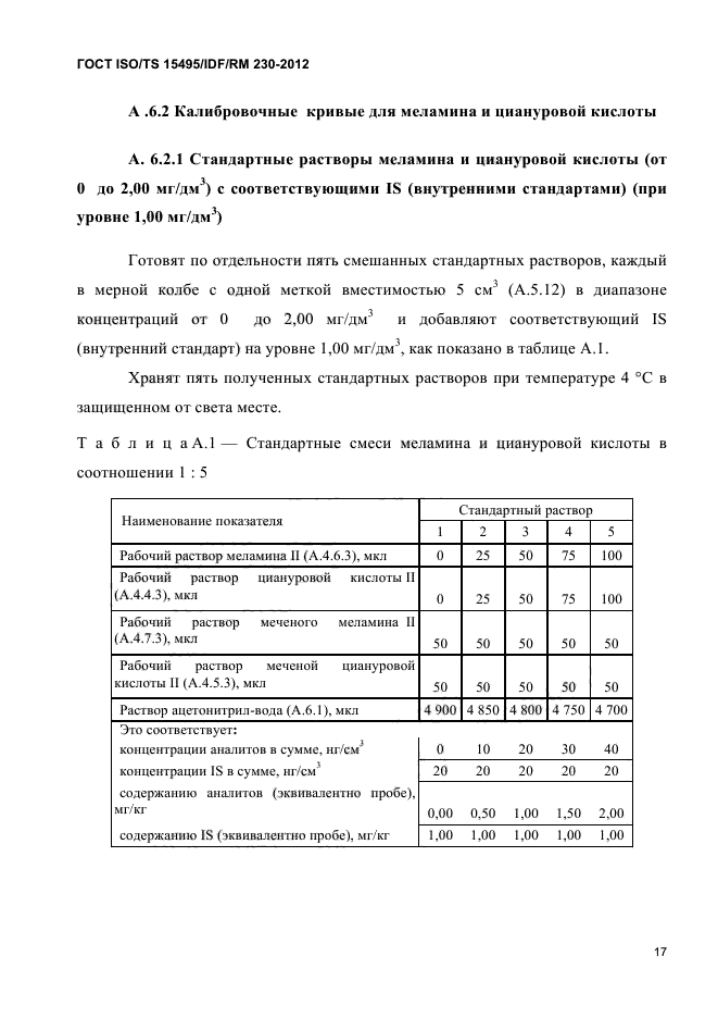  ISO/TS 15495/IDF/RM 230-2012