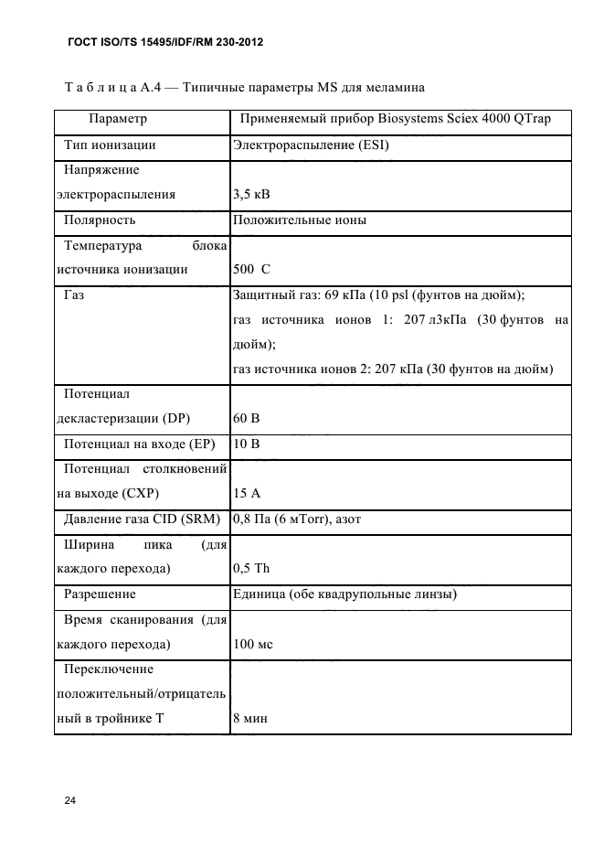  ISO/TS 15495/IDF/RM 230-2012