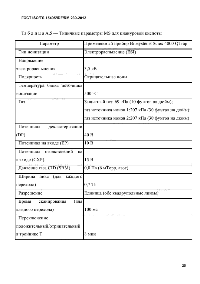  ISO/TS 15495/IDF/RM 230-2012