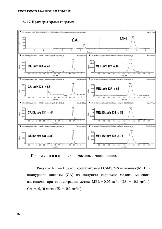  ISO/TS 15495/IDF/RM 230-2012