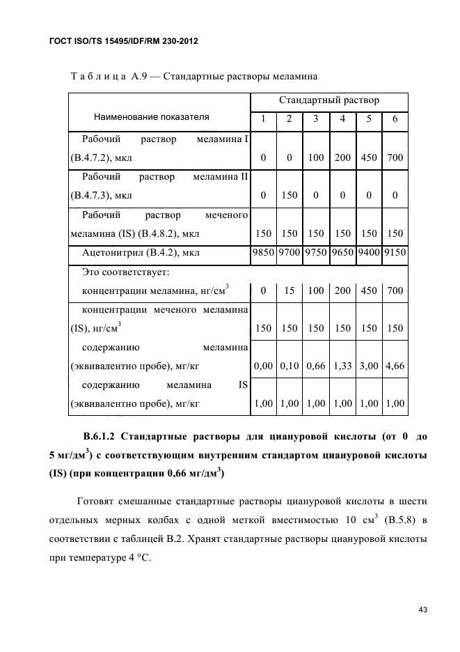  ISO/TS 15495/IDF/RM 230-2012