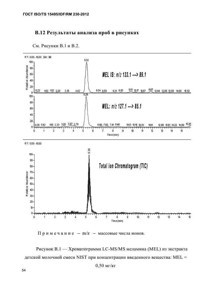  ISO/TS 15495/IDF/RM 230-2012