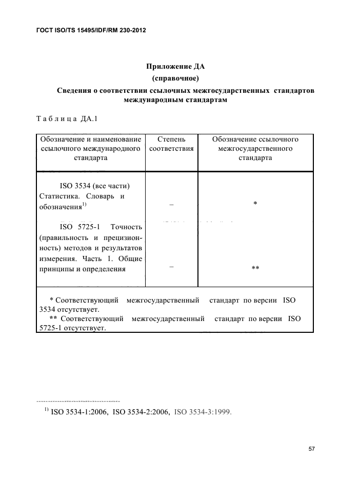  ISO/TS 15495/IDF/RM 230-2012