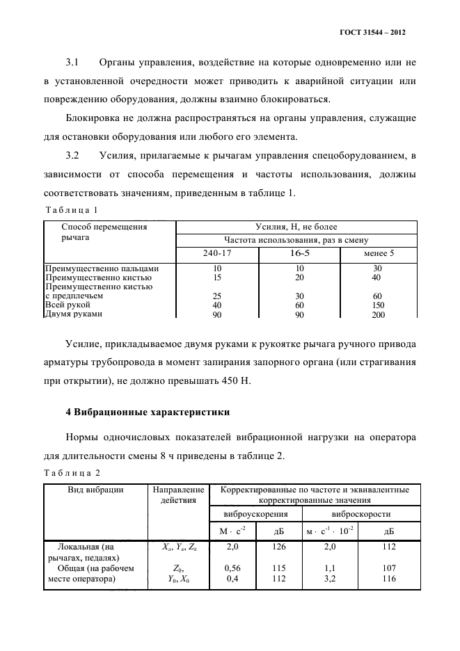  31544-2012