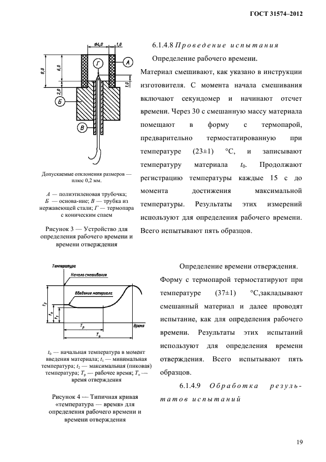  31574-2012