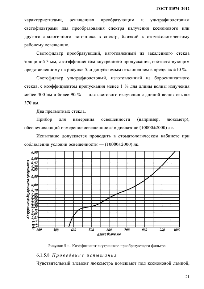  31574-2012