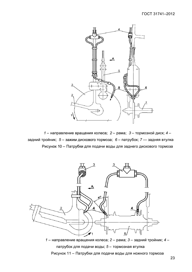  31741-2012