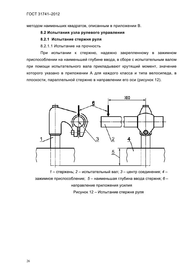  31741-2012