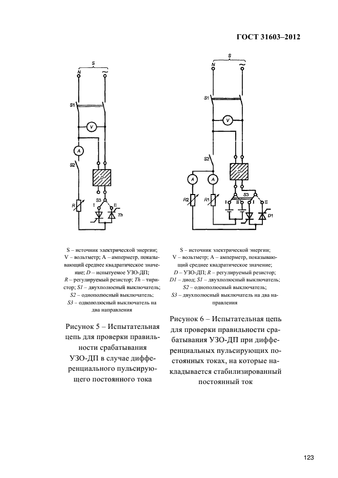  31603-2012