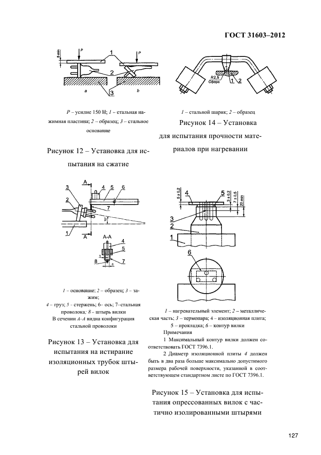  31603-2012