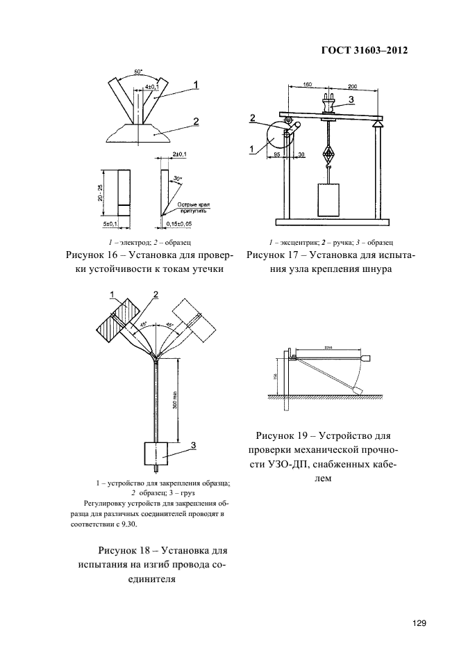  31603-2012