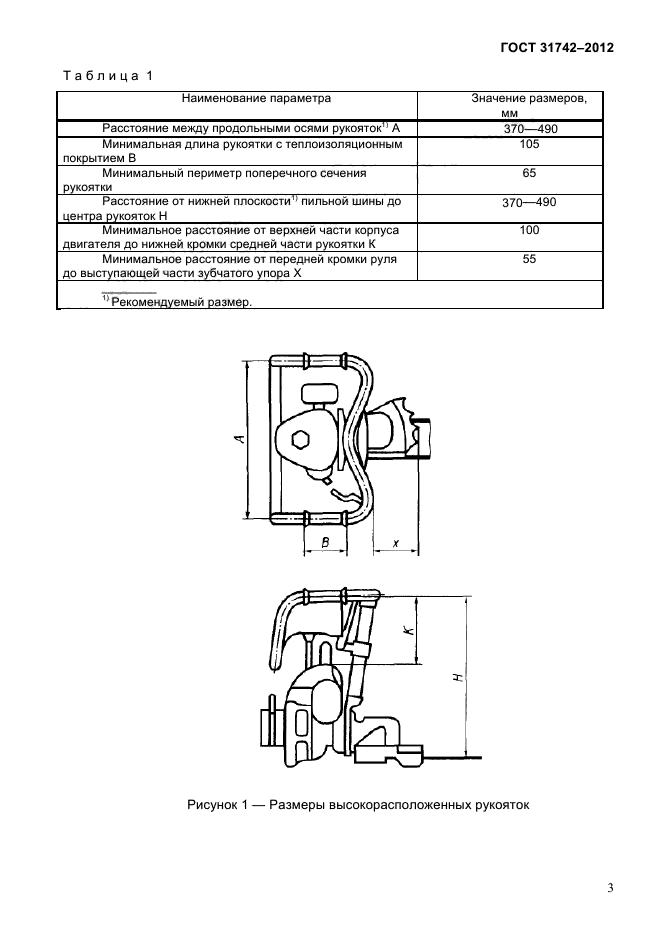  31742-2012