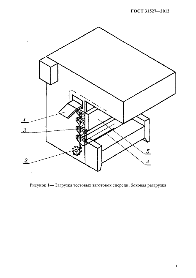  31527-2012