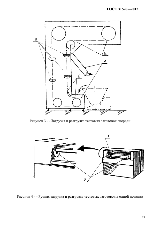  31527-2012