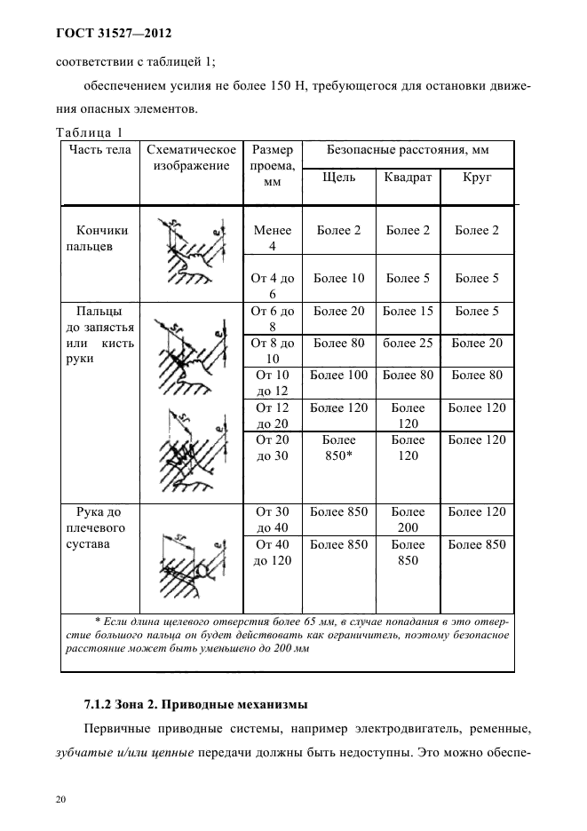  31527-2012