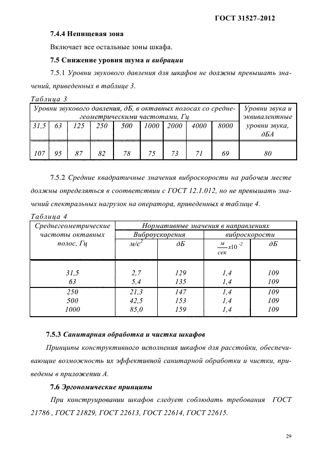  31527-2012