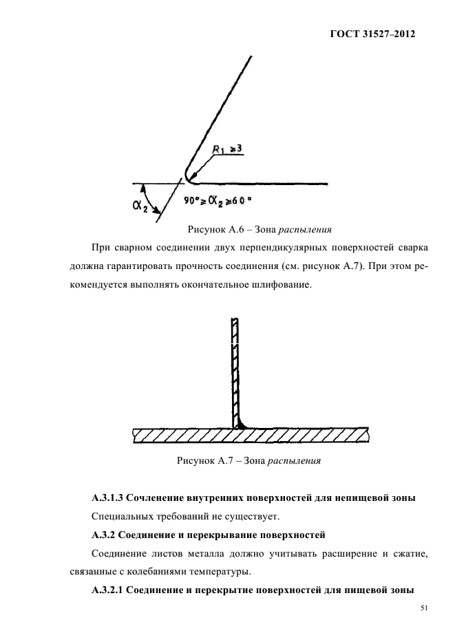  31527-2012