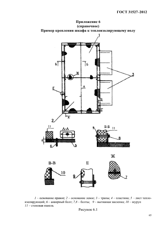  31527-2012