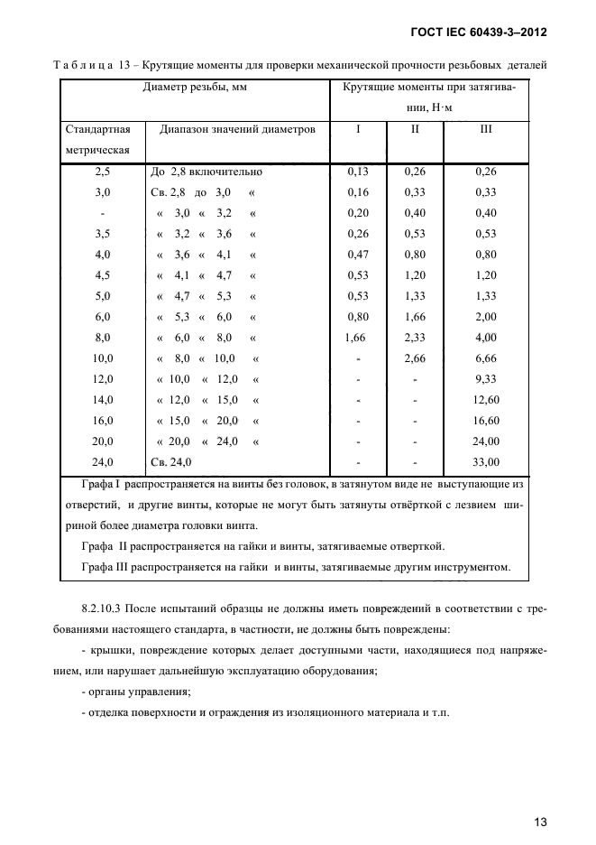  IEC 60439-3-2012