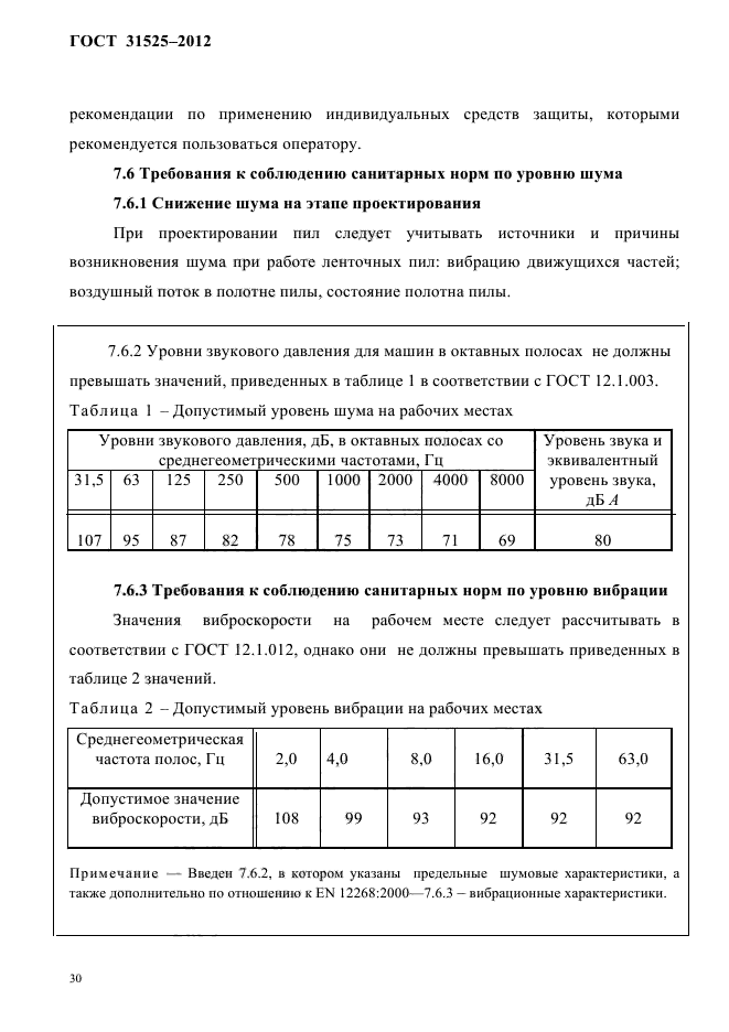  31525-2012