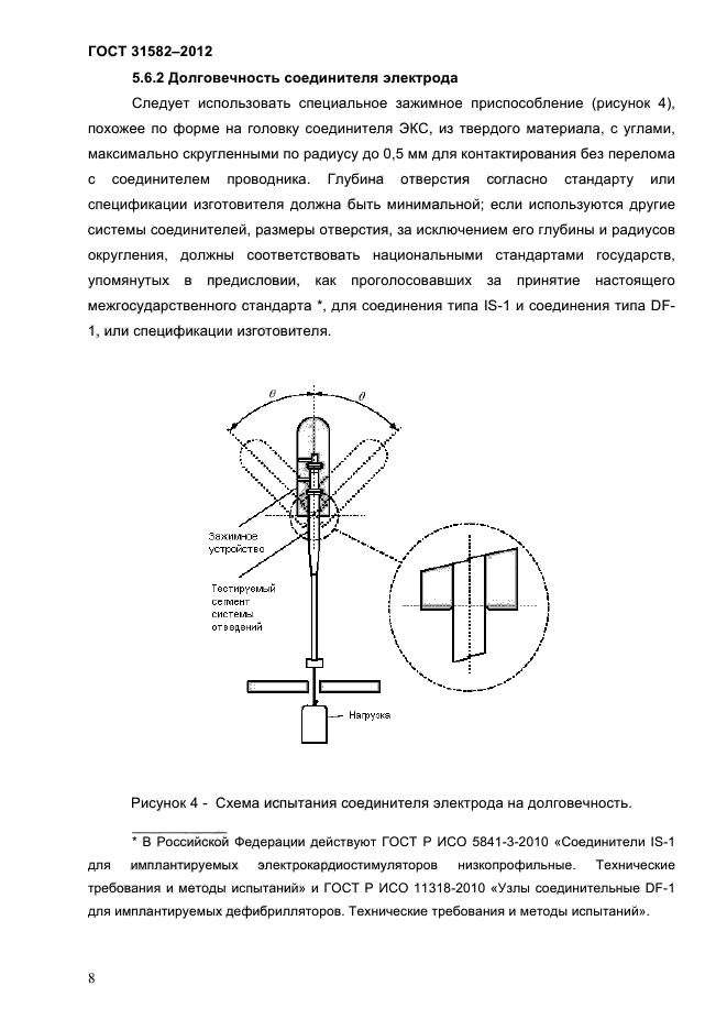  31582-2012