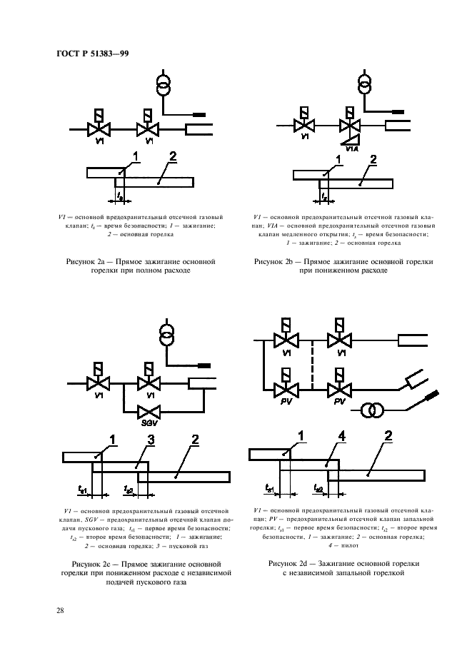   51383-99