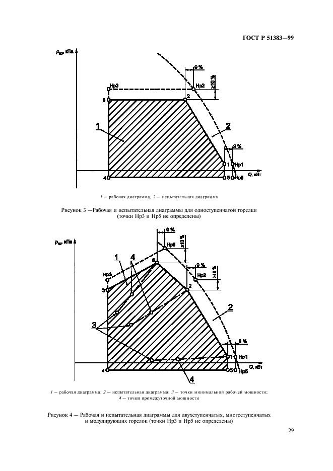   51383-99