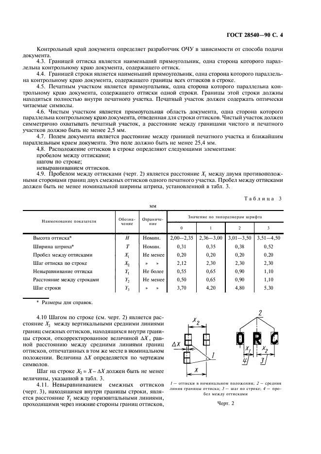  28540-90