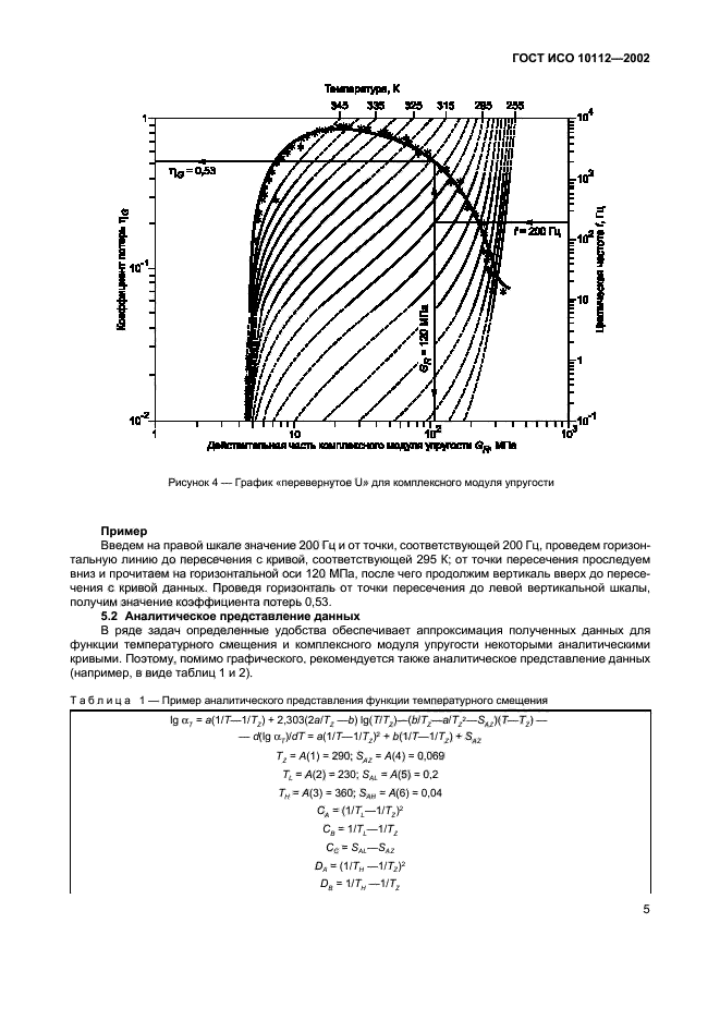   10112-2002