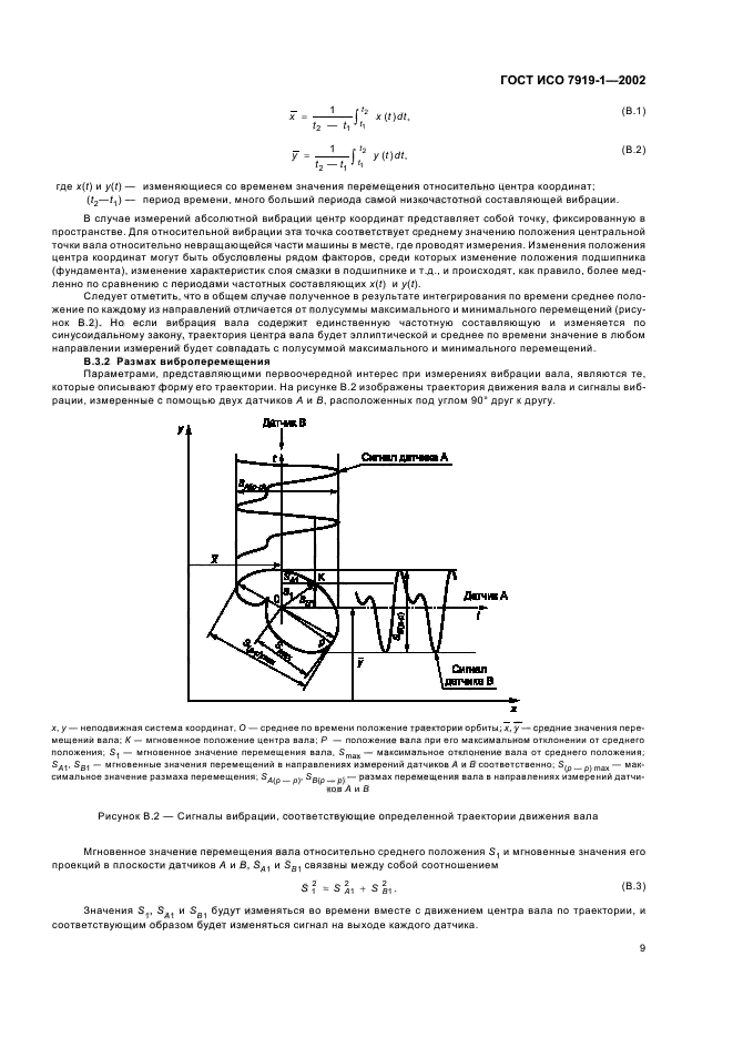   7919-1-2002