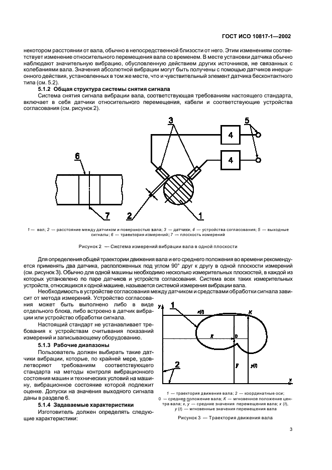   10817-1-2002