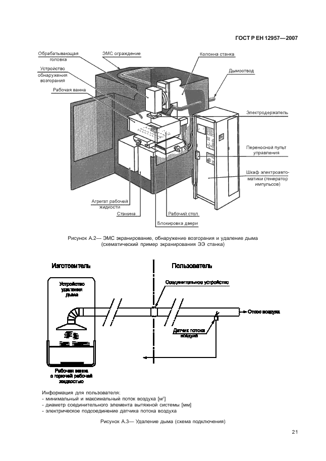    12957-2007