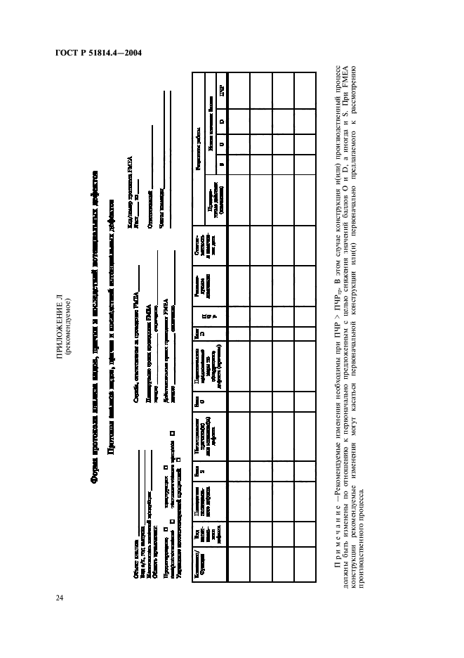   51814.4-2004