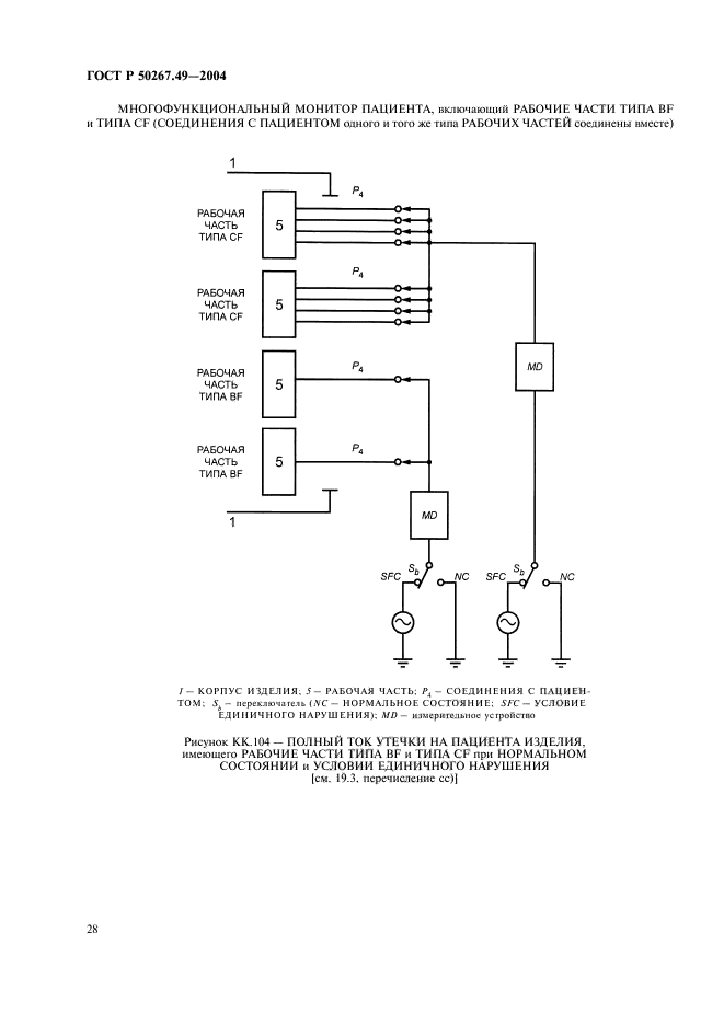   50267.49-2004