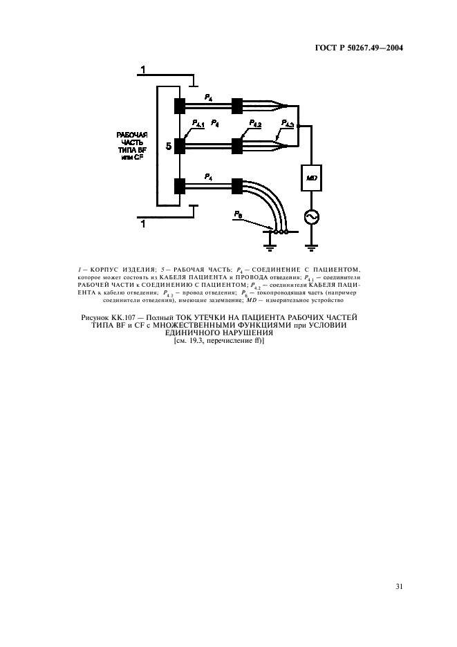   50267.49-2004