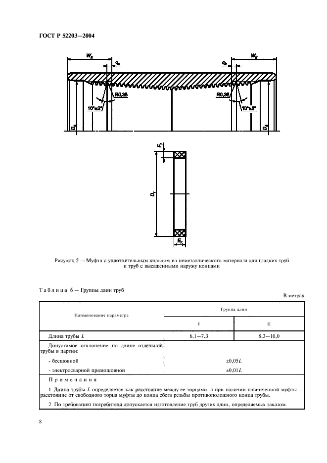   52203-2004