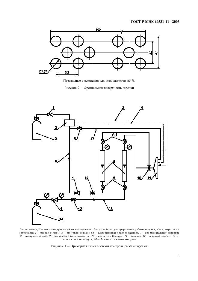    60331-11-2003