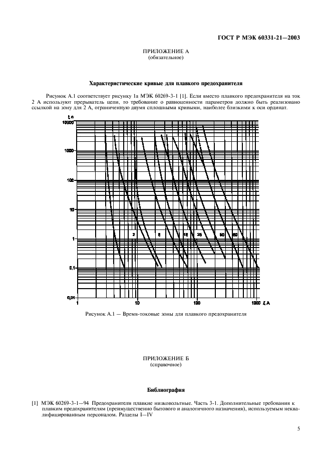    60331-21-2003