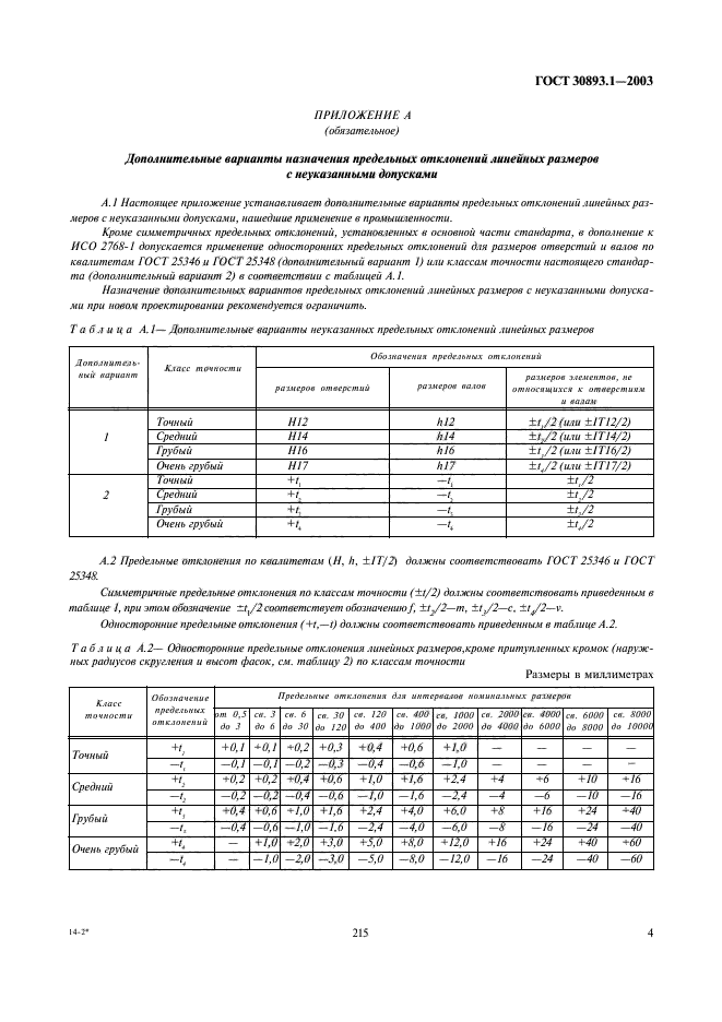  30893.1-2002