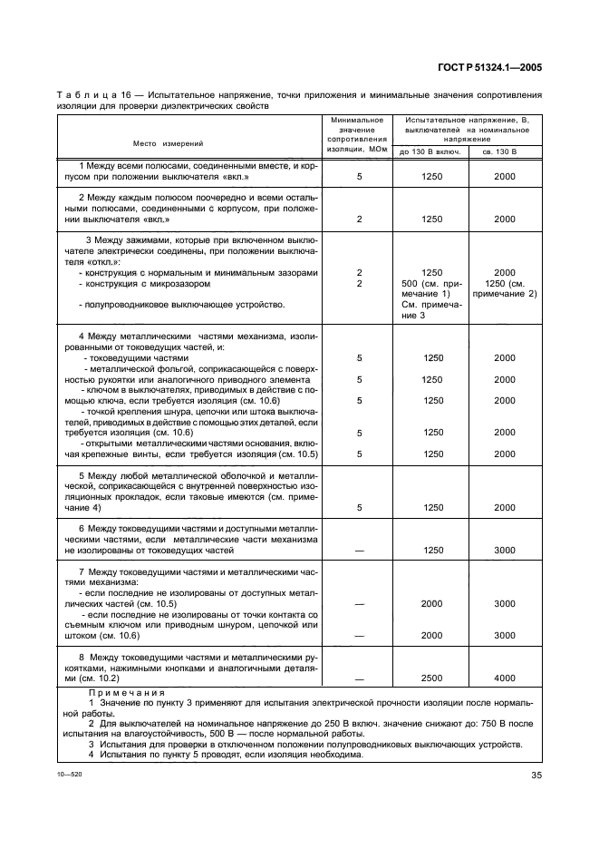   51324.1-2005