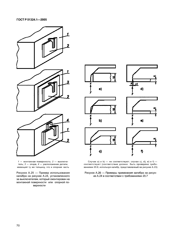   51324.1-2005