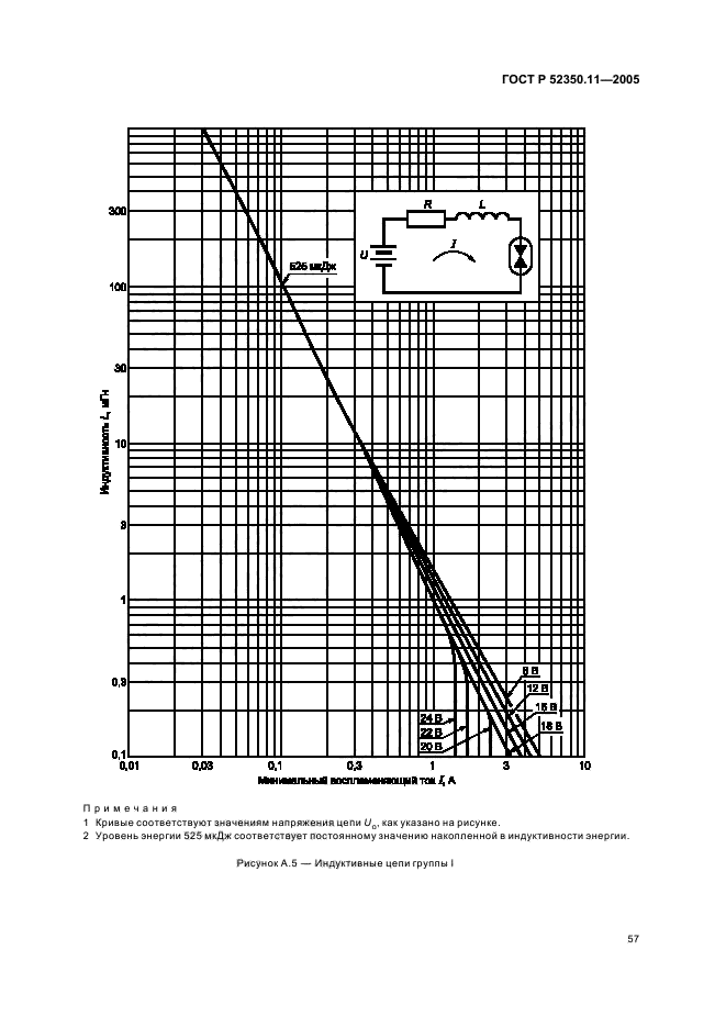   52350.11-2005