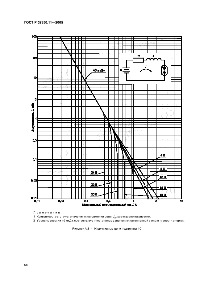   52350.11-2005