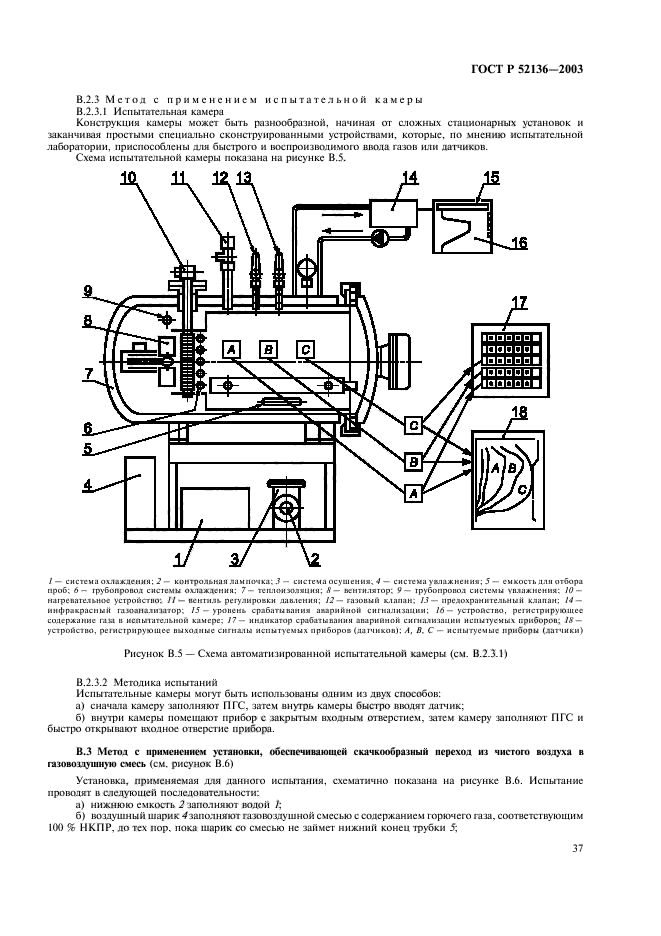   52136-2003