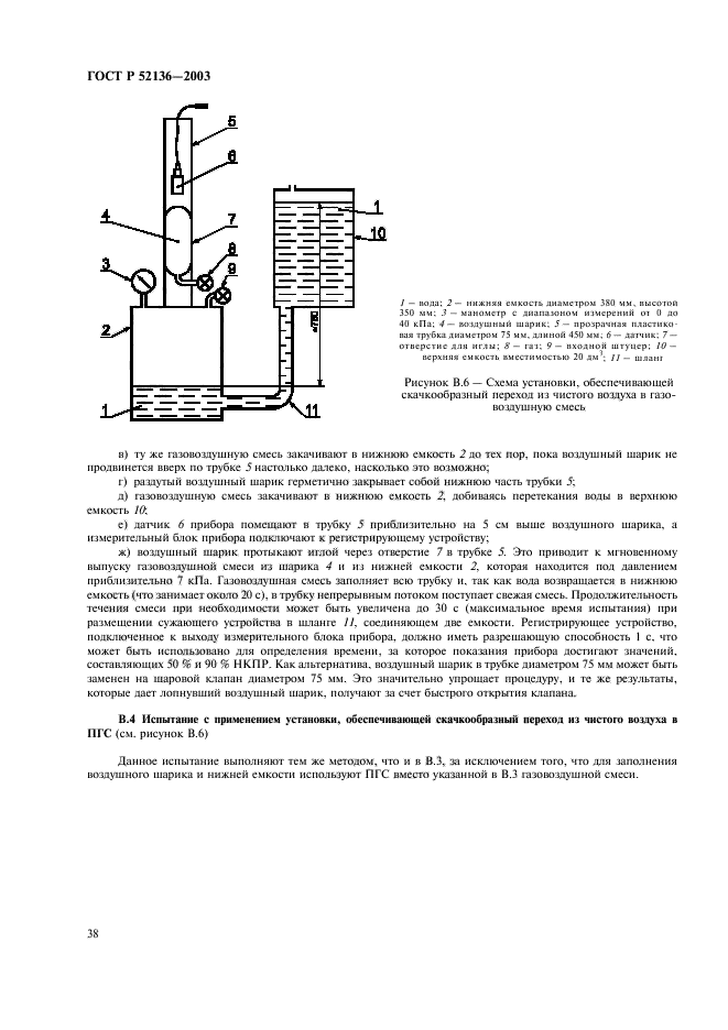   52136-2003