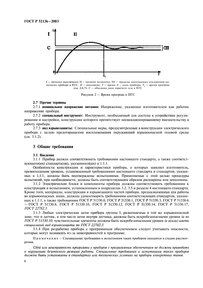   52136-2003